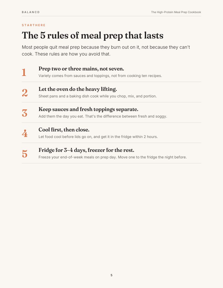 Meal Prep Cookbook — Rules of meal prep