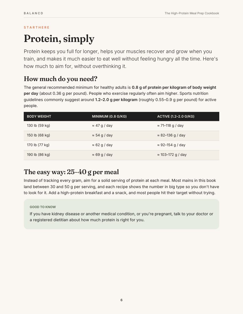 Meal Prep Cookbook — Protein, simply